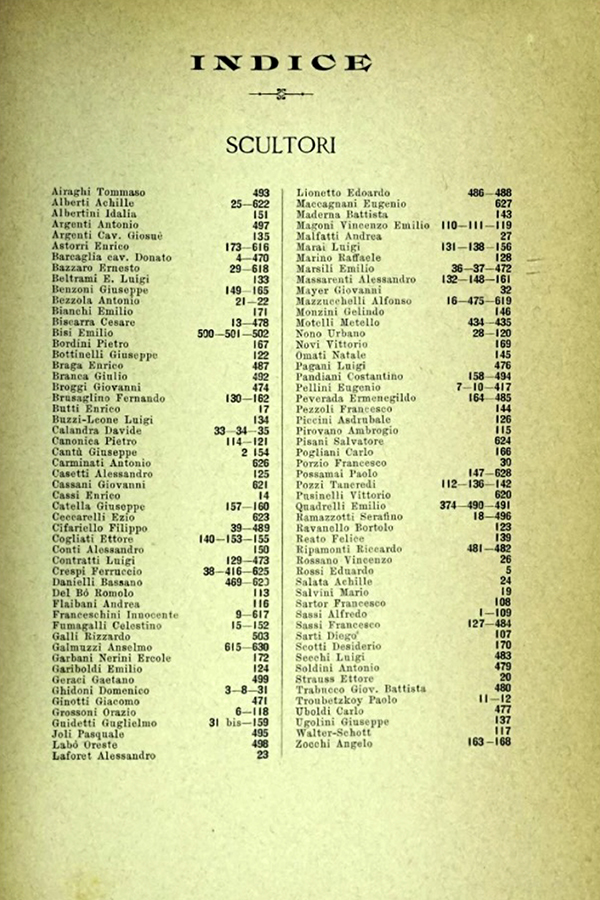 1 triennale 1891-3 Low